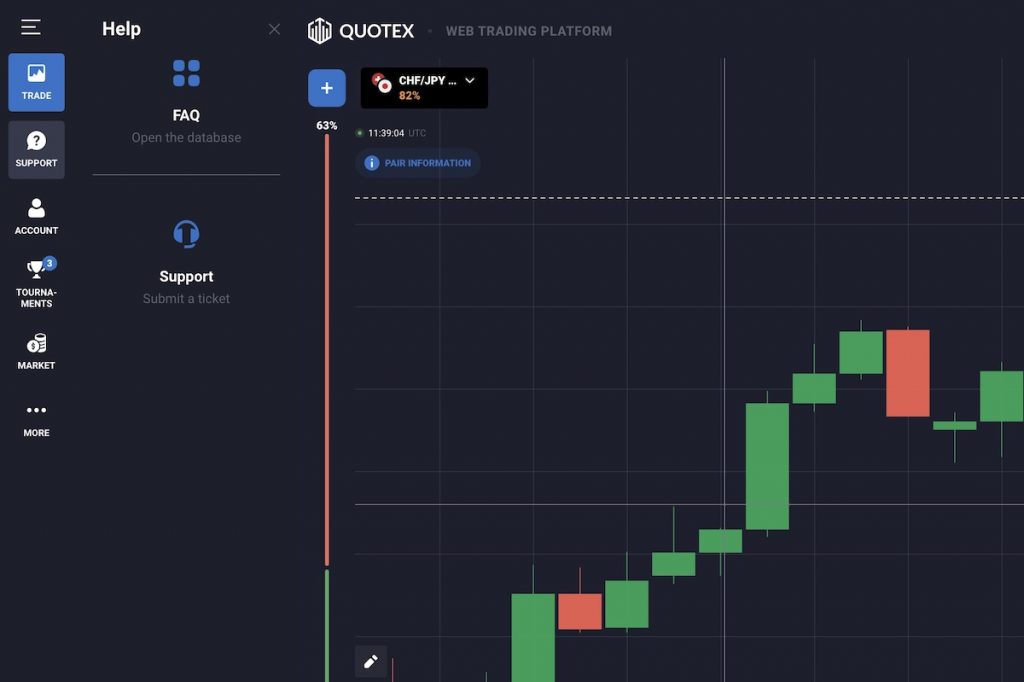 การสนับสนุนของ Quotex