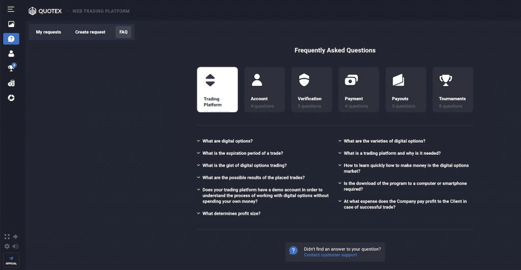 Perguntas frequentes sobre o suporte da Quotex